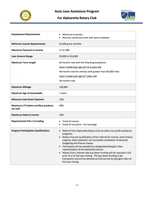 Alpharetta Rotary Club Auto Loan Assistance Program_Proposal_V2_02.02.2017.png